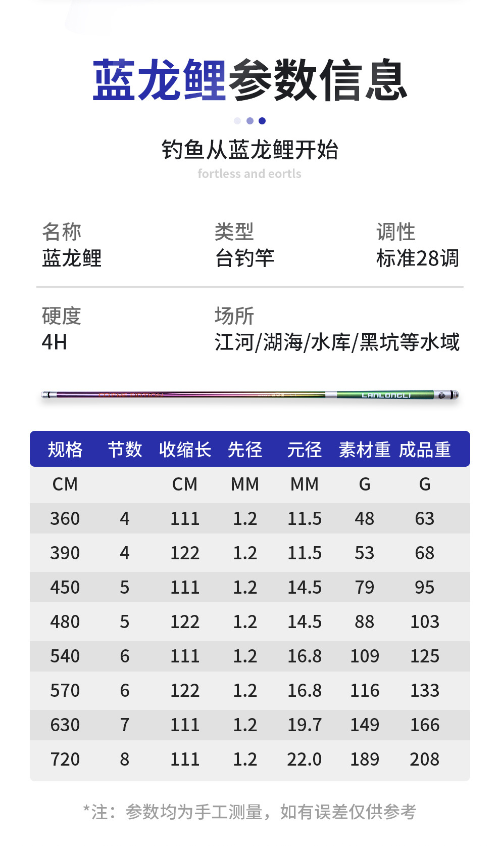 蓝龙鲤_09