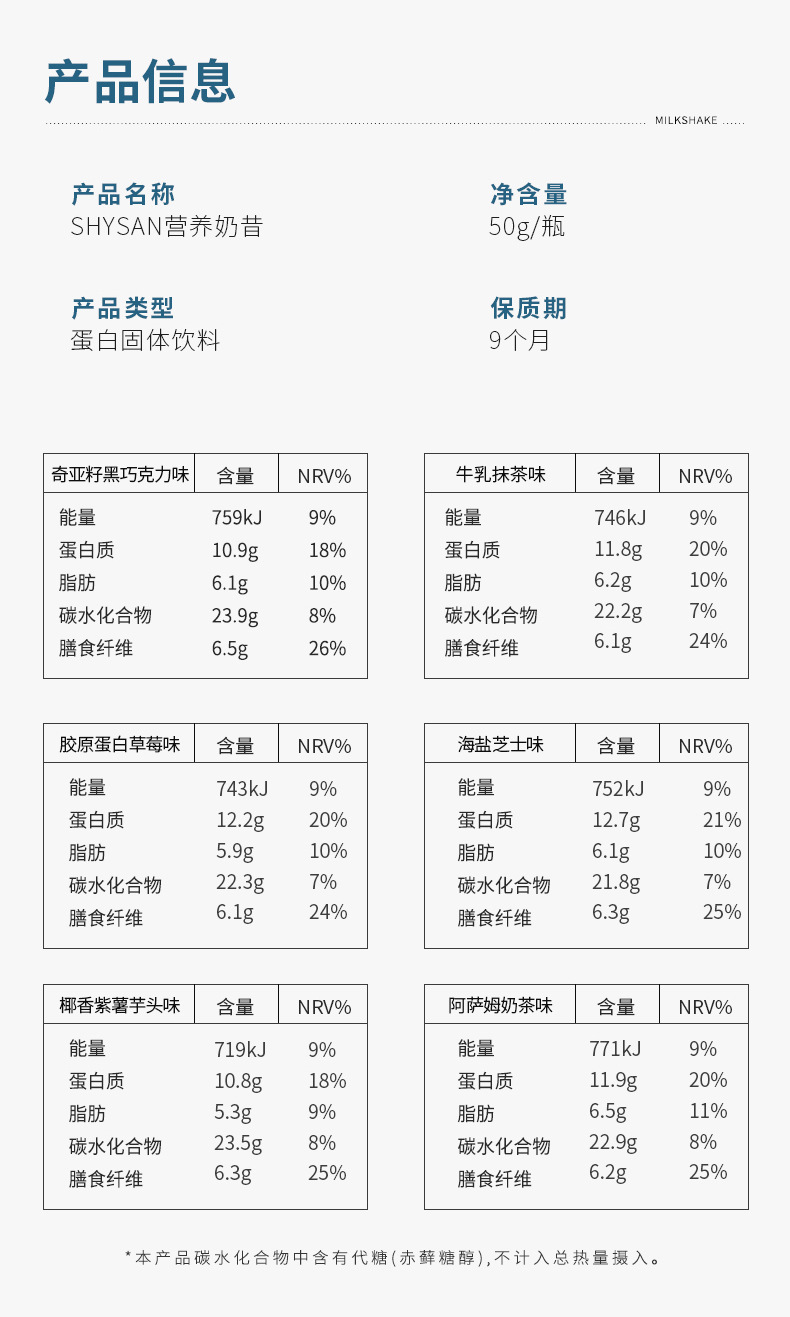 奶昔详情_11